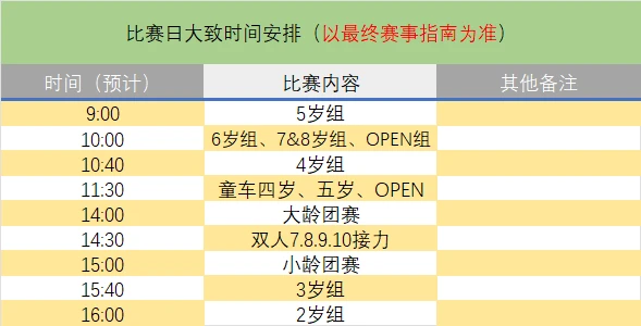 儿童篮球启蒙阶段需要哪些辅导?_2